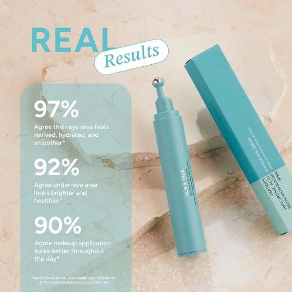 Eye Serum - Cooling Rollerball Under Eye Serum for Puffiness Dark Circles