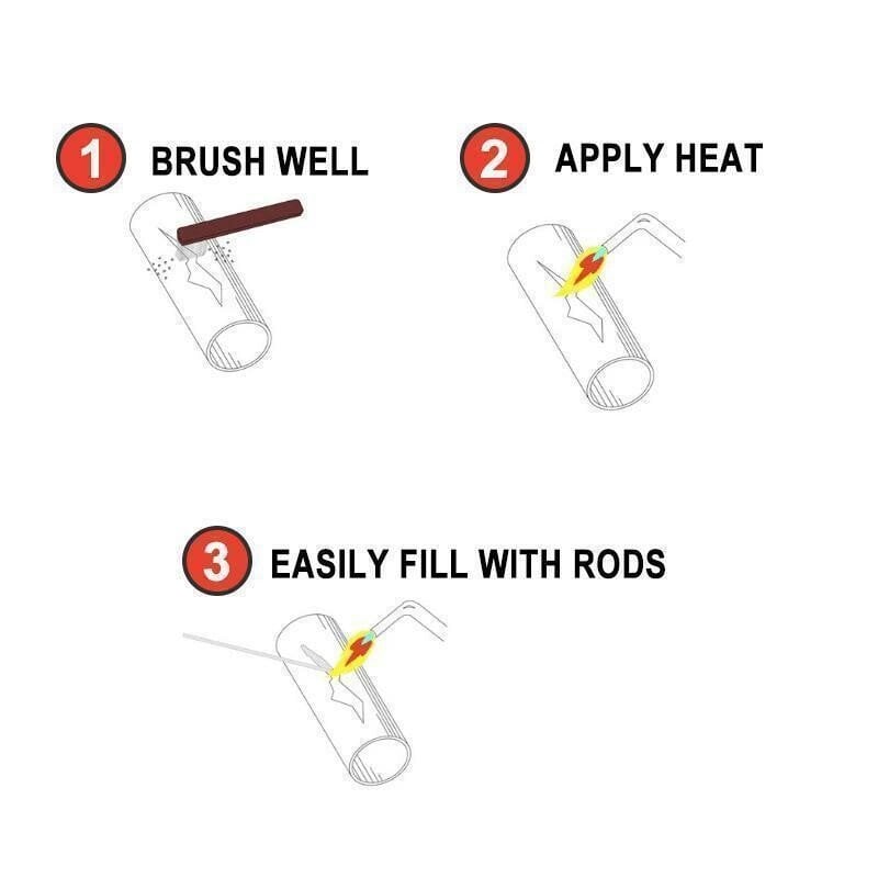 Magical Welding Flux-Cored Rods